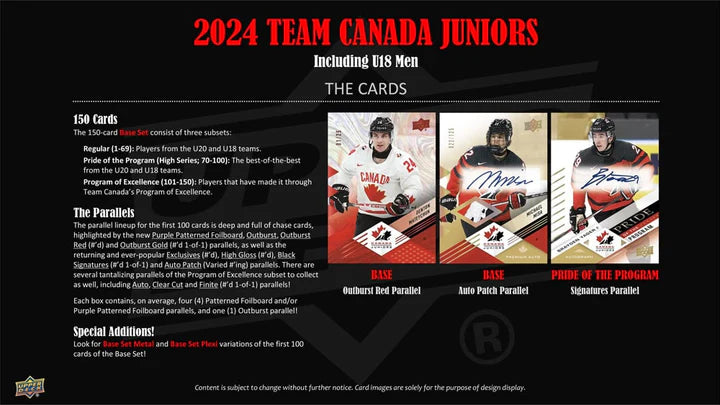 Upper Deck 2024 Team Canada Juniors Hobby Box