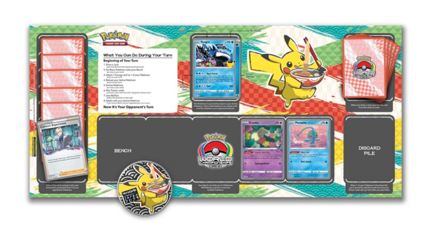 2023 Pokémon World Championships Deck (Shao Tong Yen, Lost Box Kyogre) - Pro League Sports Collectibles Inc.