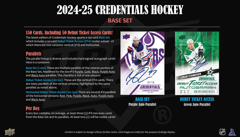 2024-25 Upper Deck Credentials Hockey Cards Hobby Box