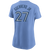 Women's Toronto Blue Jays Vladimir Guerrero Jr. #27 Nike Powder Blue Horizon Name and Number T-Shirt