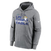 Los Angeles Rams Super Bowl LVI Champions Nike Heathered Gray - Iconic Pullover Hoodie - Pro League Sports Collectibles Inc.