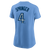 Women's Toronto Blue Jays George Springer #4 Nike Powder Blue Horizon Name and Number T-Shirt